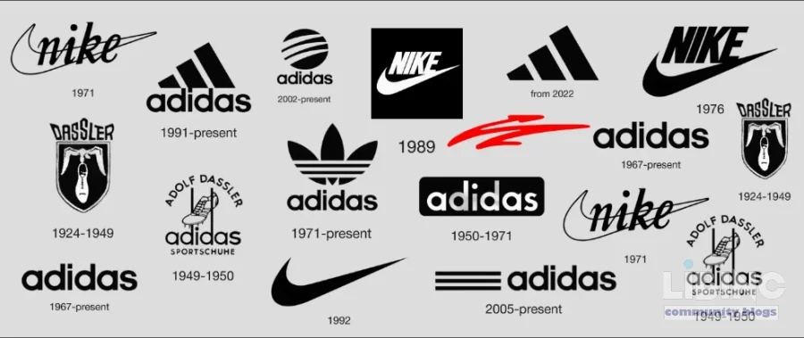 Nike vs Adidas: аналітичний розгляд конкуренції за світовий ринок кросівок