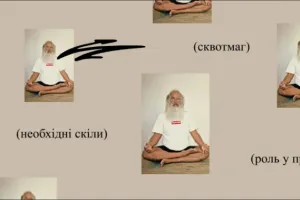 Продюсер: рушій медіапроєктів від ідеї до релізу — аналітичний погляд на роль, функції та майбутнє