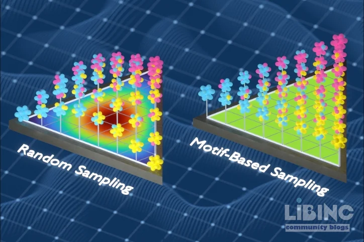 An Analytical Thesis on Machine-learning Modeling of Chemically Disordered Metallic Alloys