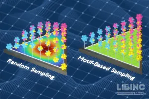 An Analytical Thesis on Machine-learning Modeling of Chemically Disordered Metallic Alloys
