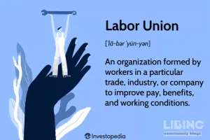 Labor Unions in the United States: An Analytical History, Structure, and Modern Relevance