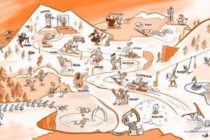 Critical Thinking Across the Ages: Sophists to Digital Media