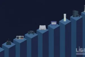 Console Generations as an Analytical Framework for the Evolution of Gaming Hardware