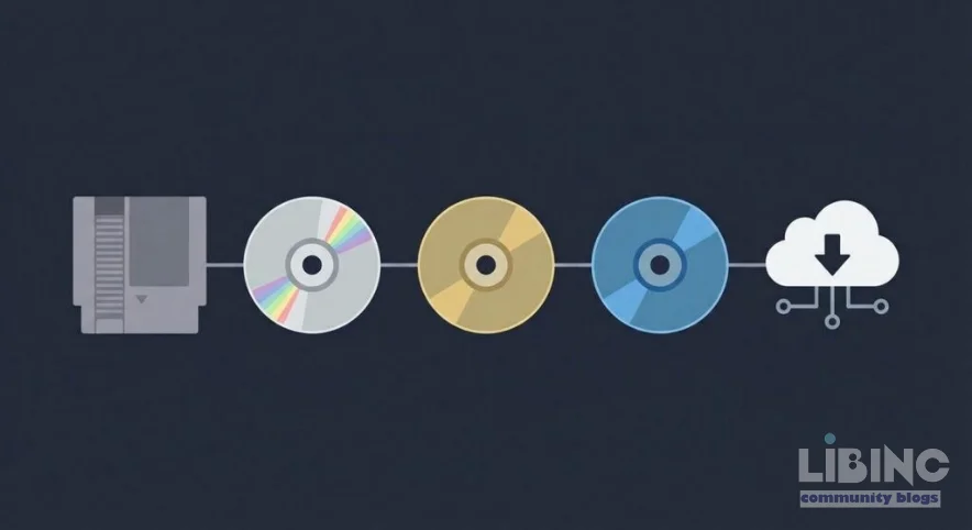 The Evolution of Game Media Formats: An Analytical View on How Delivery Methods Shaped Gaming