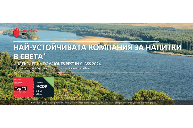 Кока-Кола ХБК запазва челните си позиции в две от най-важните ESG класации