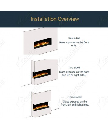 Electric Fireplace Style and Versatility 