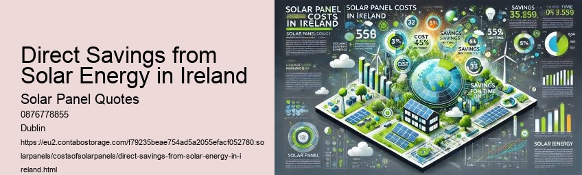 Direct Savings from Solar Energy in Ireland