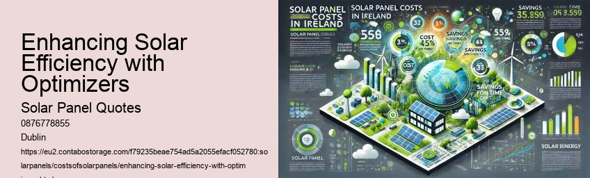 Enhancing Solar Efficiency with Optimizers