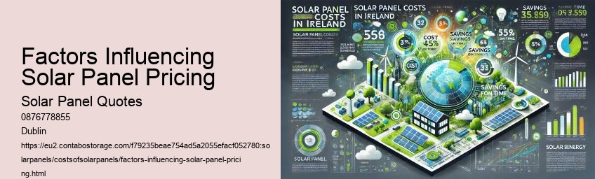 Factors Influencing Solar Panel Pricing