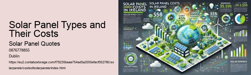 Solar Panel Types and Their Costs