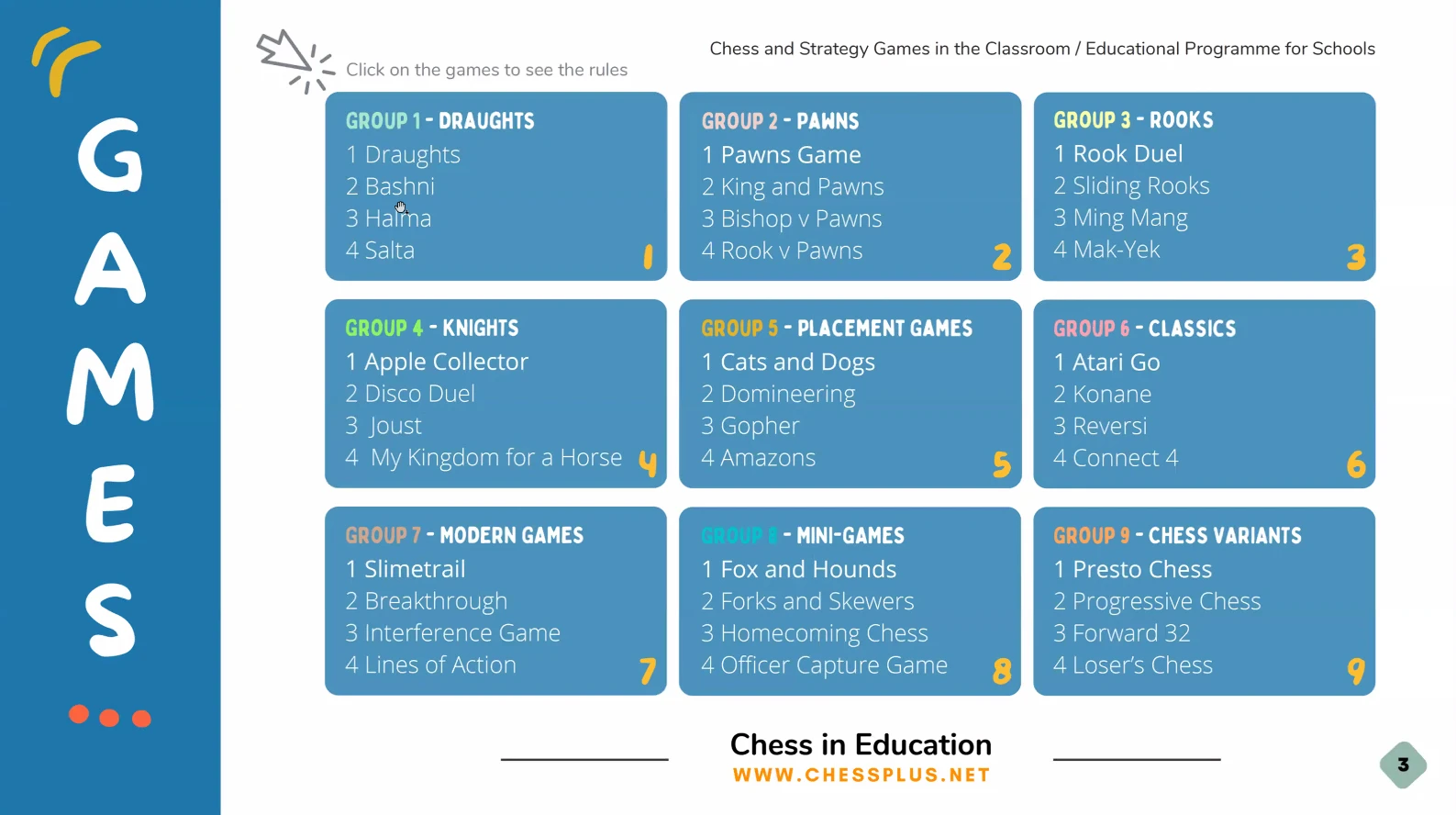 Не только спорт - FIDE Chess in Education Commission - EntHub