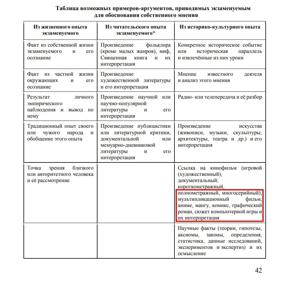 Вот теперь везёт школьникам! - EntHub