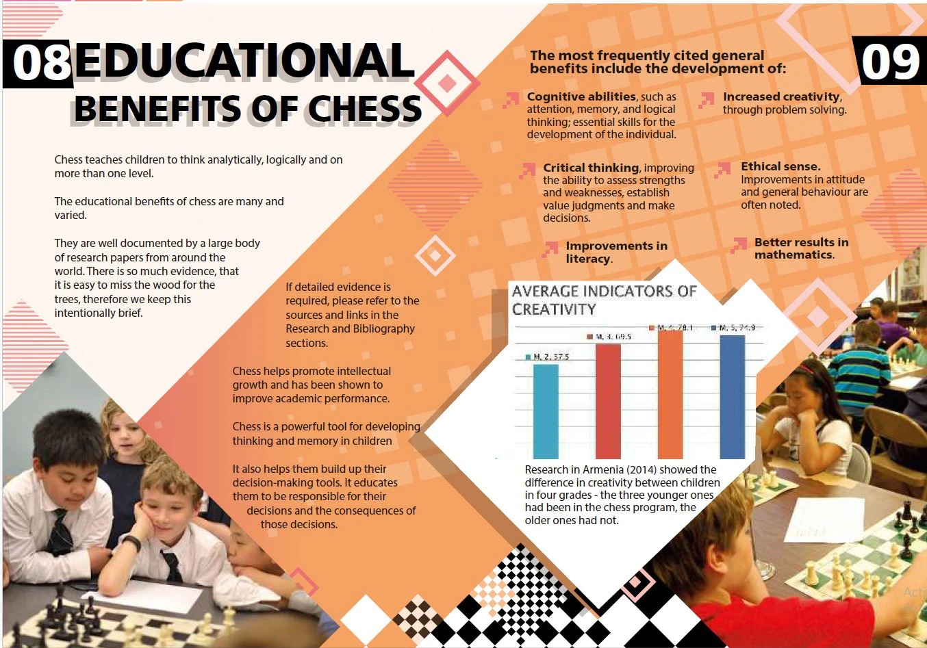 Не только спорт - FIDE Chess in Education Commission - EntHub