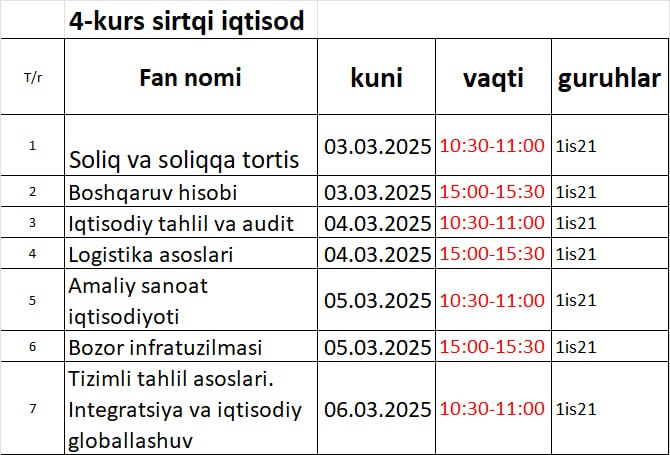 Iqtisod sirtqi ta'lim yo'nalishi uchun test kunlari