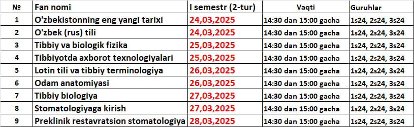2-Tur test kunlari