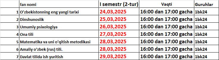 2-tur  test kunlari