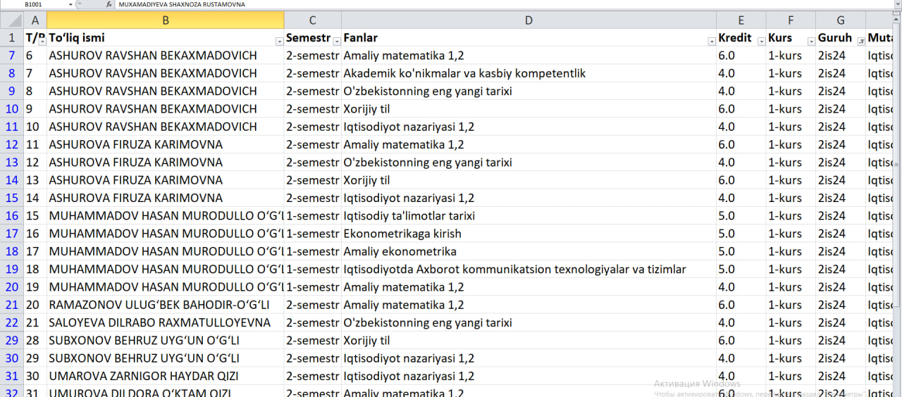 2is24-guruh fanlardan qarzdor talabalar 