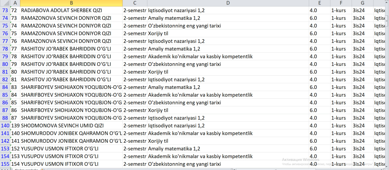 3is24-guruh fanlardan qarzdor talabalar 