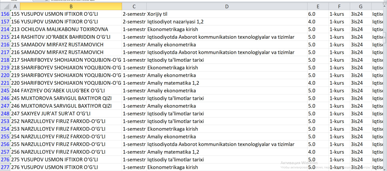 3is24-guruh fanlardan qarzdor talabalar 