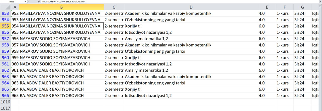 3is24-guruh fanlardan qarzdor talabalar 