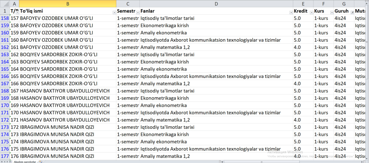 4is24-guruh fanlardan qarzdor talabalar 
