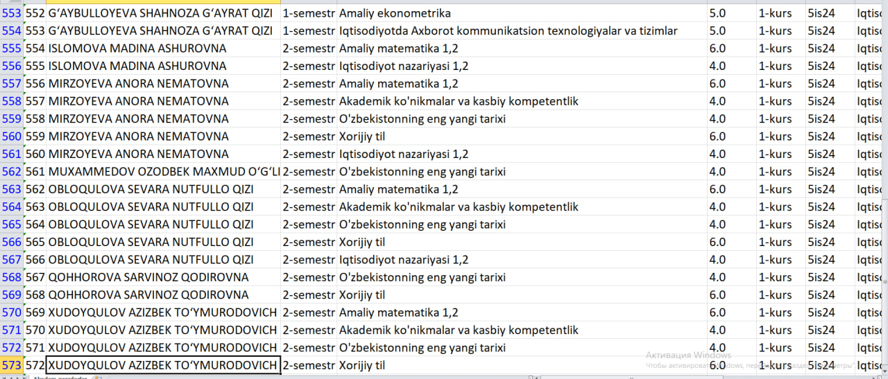 5is24-guruh qarzdor talabalar 