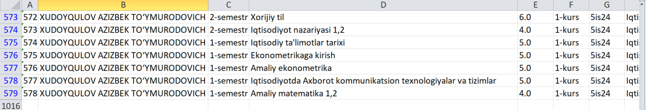 5is24-guruh qarzdor talabalar 