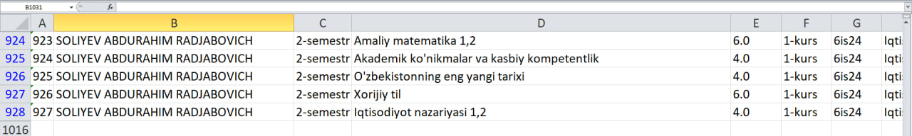6is24-guruh qarzdor talabalar 