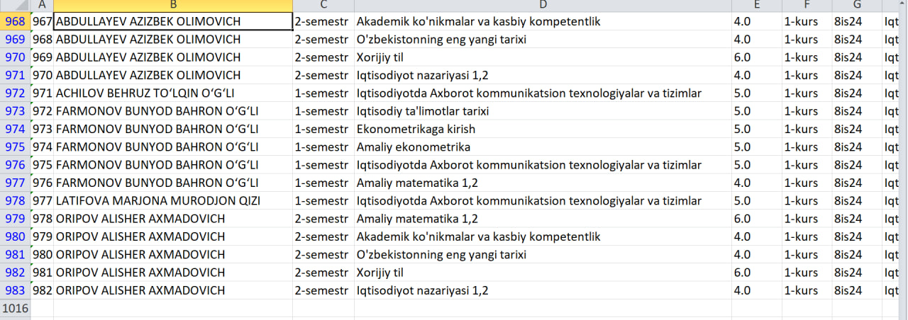 8is24-guruh qarzdor talabalar