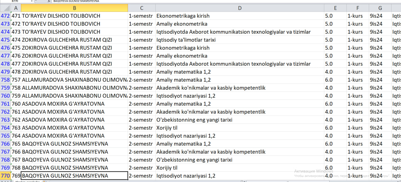 9is24-guruh qarzdor talabalar 