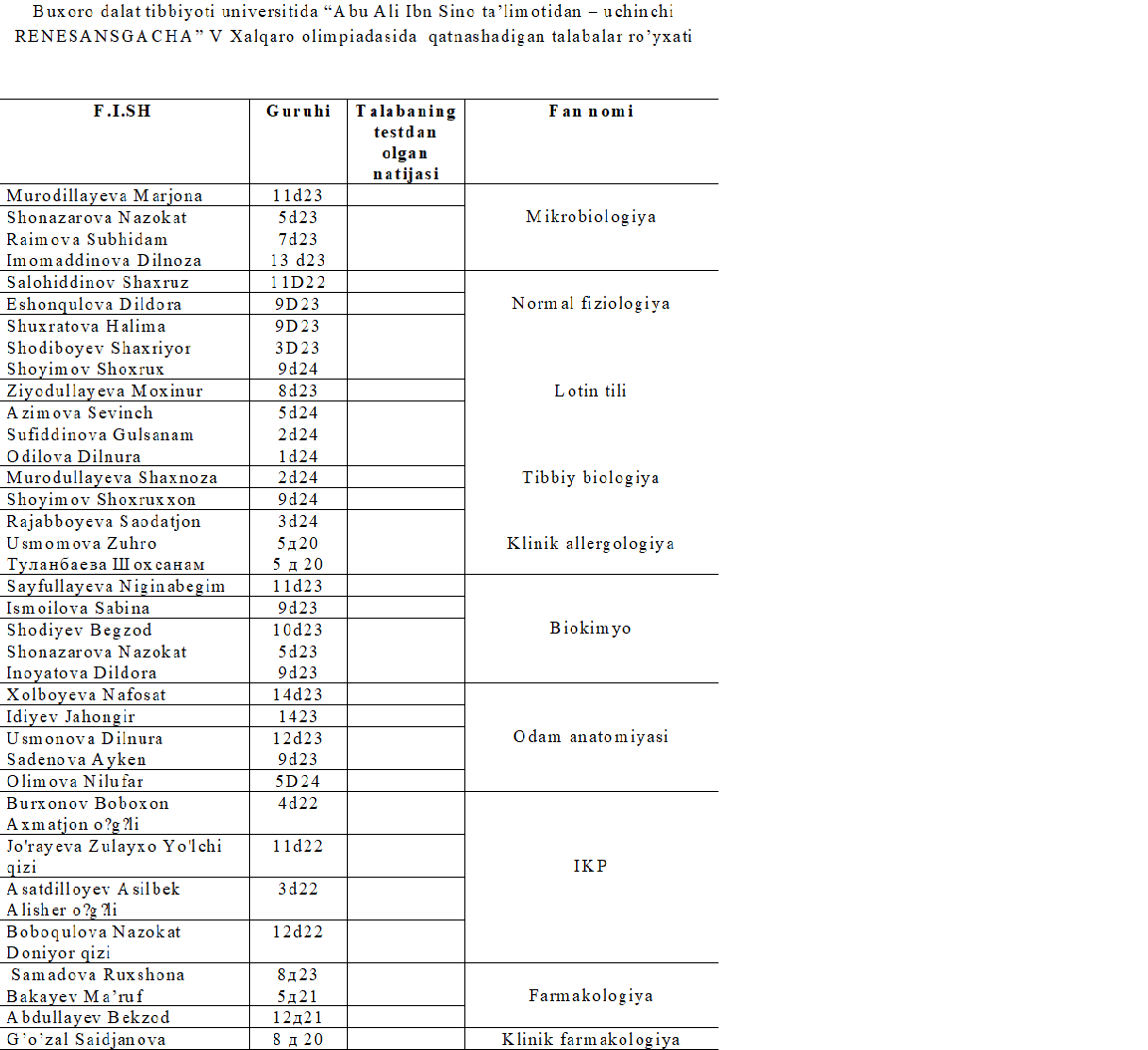 Buxoro davlat tibbiyot universitetida “Abu Ali Ibn Sino ta’limotidan – uchinchi RENESANSGACHA” V Xalqaro olimpiadasida  qatnashishga istak bildirgan talabalar diqqatiga E"LON!!!