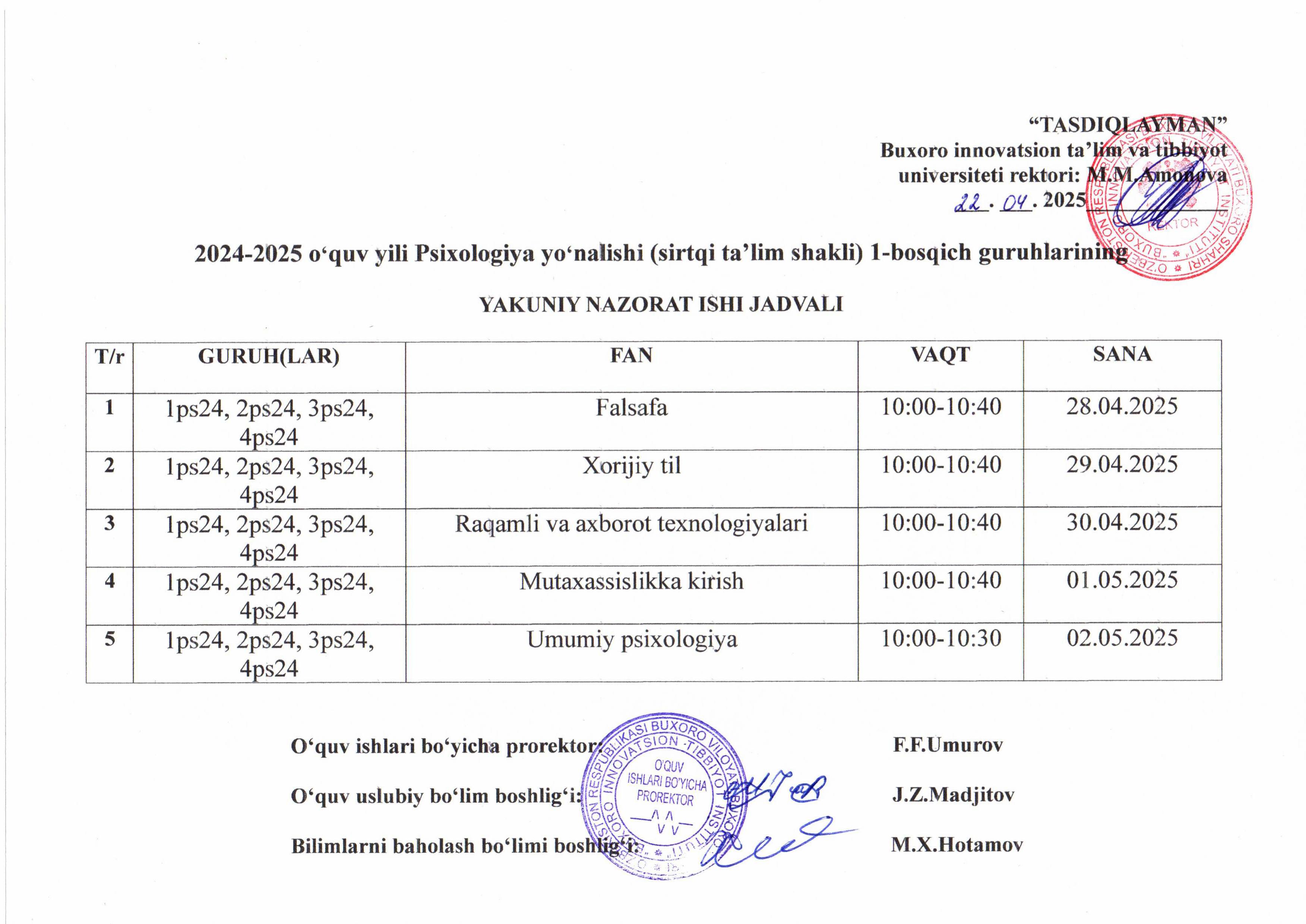 1-kurs Psixologiya sirtqi