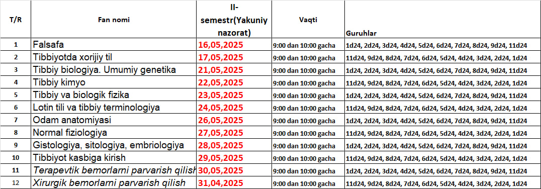 Test kunlari