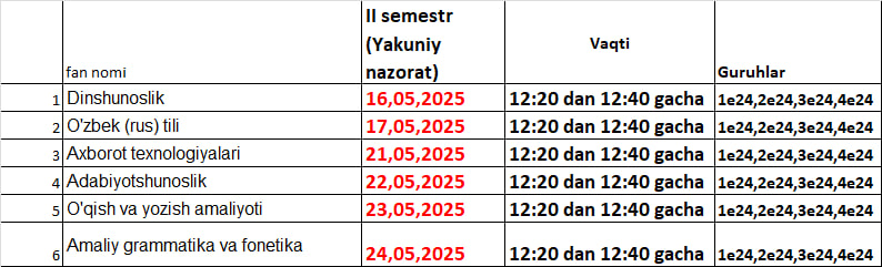 Test kunlari