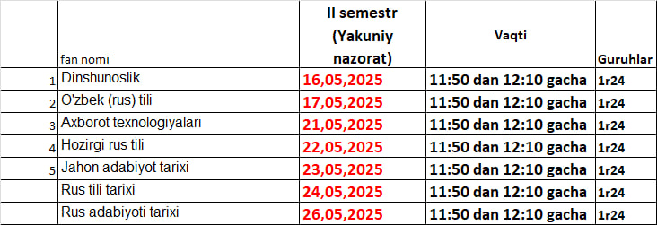 Test kunlari