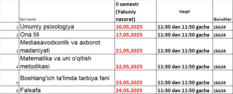 Test kunlari
