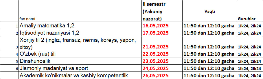 Test kunlari 