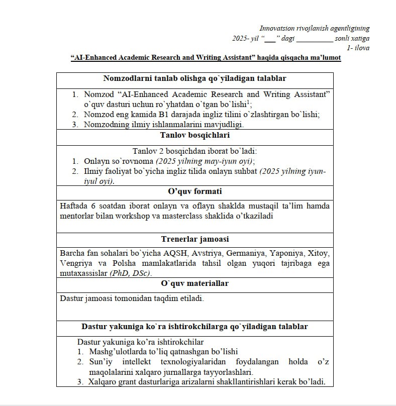  “AI-Enhanced  Academic Research and Writing Assistant” bepul oʻquv dasturi