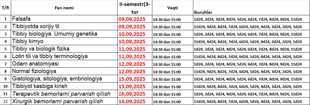 Test kunlari 