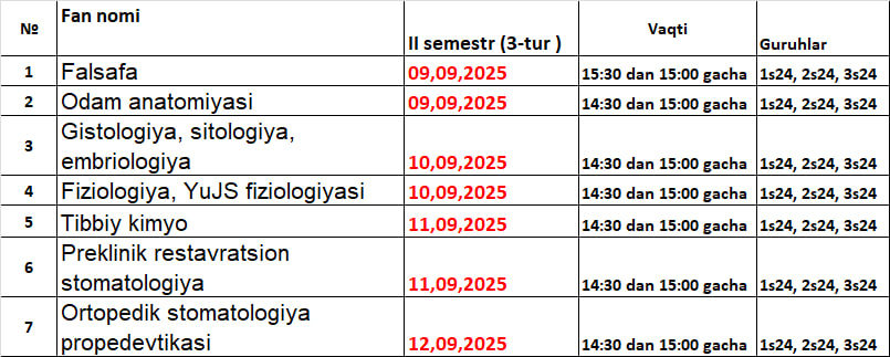 Test kunlari 