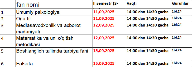 Test kunlari 