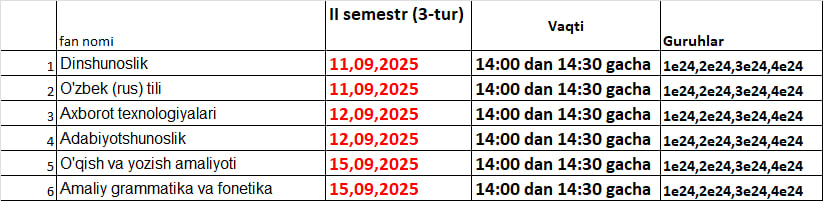 Test kunlari 