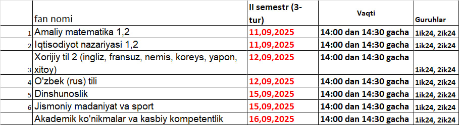 Test kunlari 