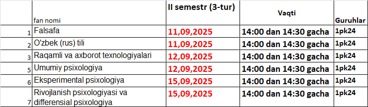 Test kunlari 