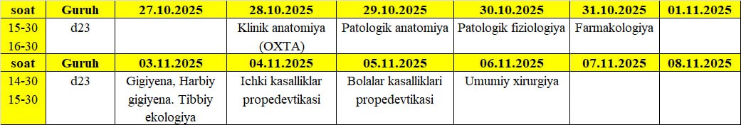 TEST KUNLARI