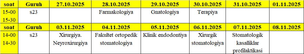 TEST KUNLARI