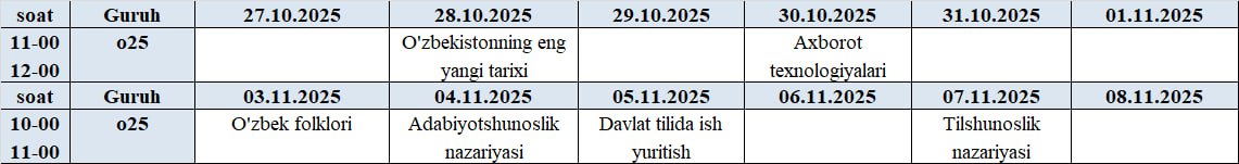 TEST KUNLARI