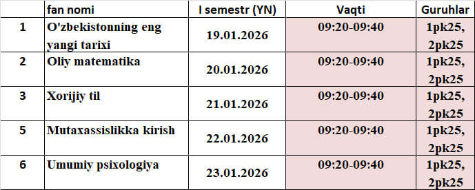 Test kunlari 