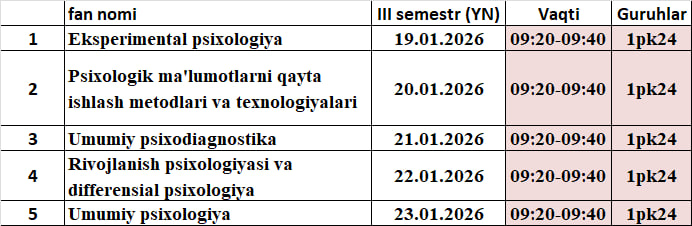 Test kunlari