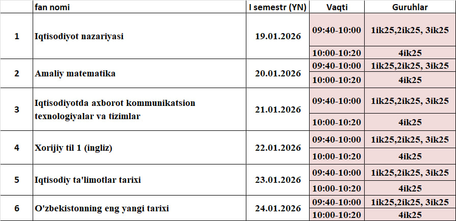 Test kunlari